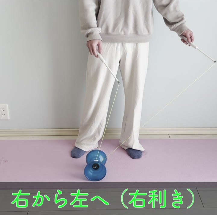 右利きのディアボロの転がし方向（右から左へ）を示す解説カット