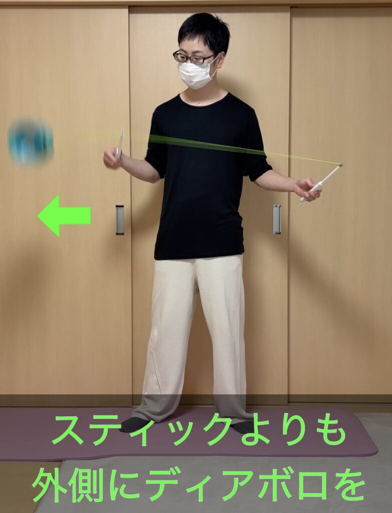 スピードループのステップ⑤でディアボロを右スティック先端よりも外側に落としてラップを解く様子の正面画像