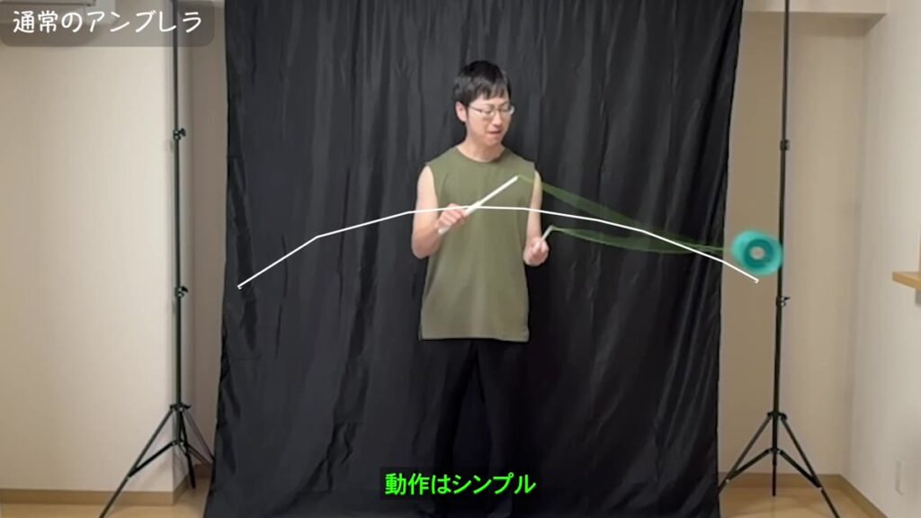 ディアボロのアンブレラで描かれる傘のような円弧の軌跡