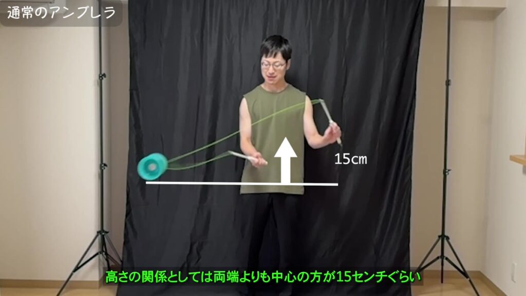 ディアボロのアンブレラの高さの関係 両端よりも中心が15センチほど高くなる